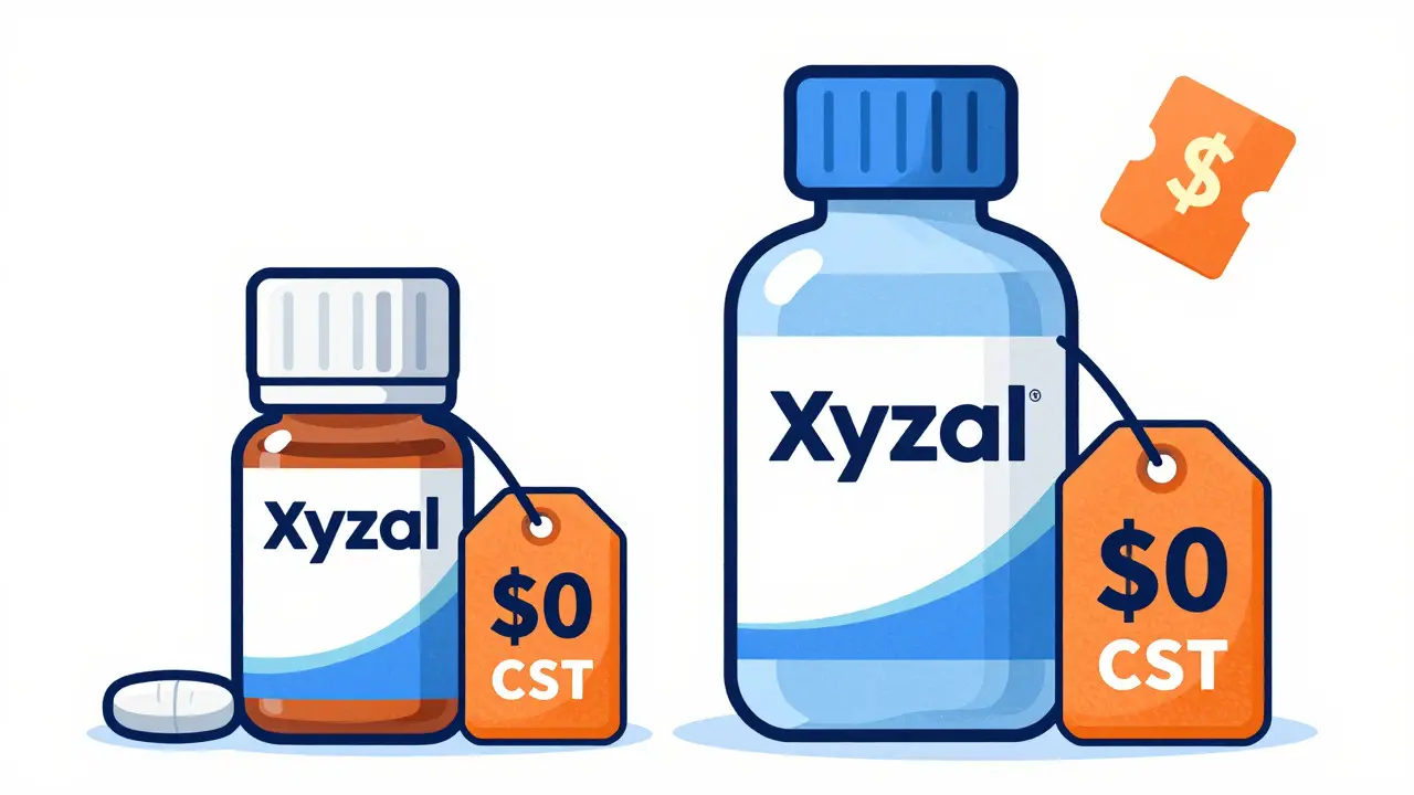 Illustration comparing expensive liquid vs cheap tablet medicine